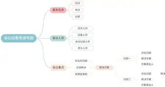尼斯内部会议纪要流出——冲刺阶段强势反弹；西甲使命明确；阵容厚度经受考验